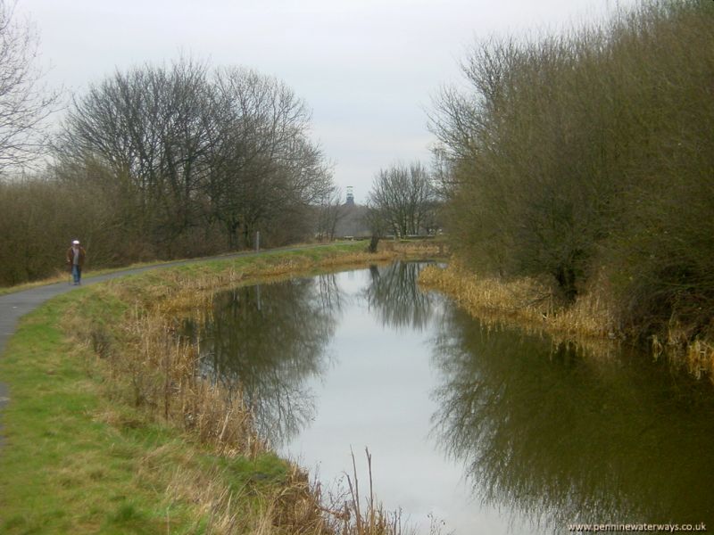 Barnsley Canal