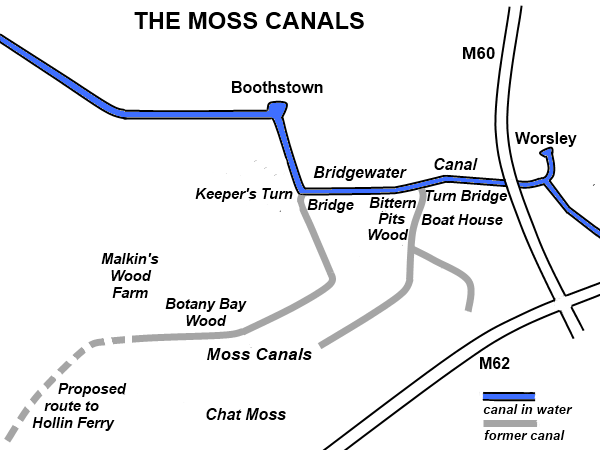 Moss Canals, Bridgewater Canal