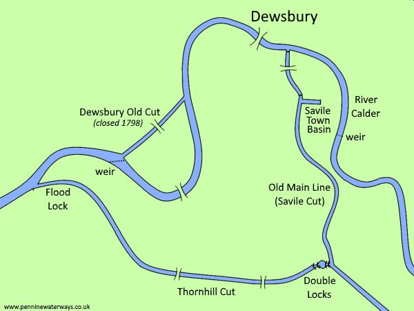 Historic layout at Dewsbury, Calder and Hebble Navigation