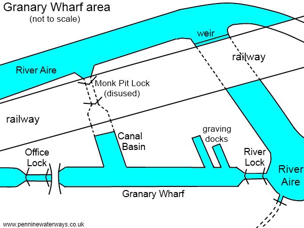 Granary Wharf