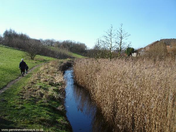 Sankey Canal