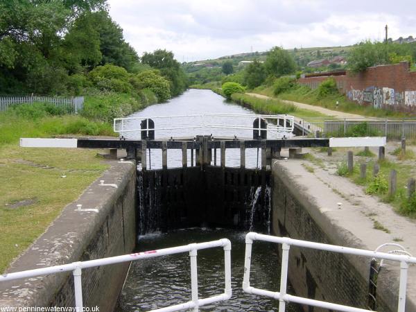 Lock Gates