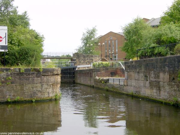Rotherham Lock